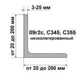 уголок 09г2с